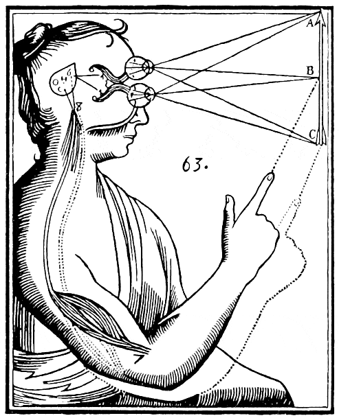 Drawing by René Descartes in "Treatise of Man" (1633). Descartes viewed the bodies of animals and humans as sophisticated machines.