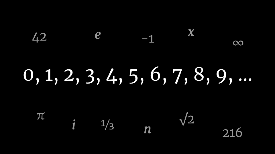 Are numbers self-existent? Can numbers explain why does anything exist?