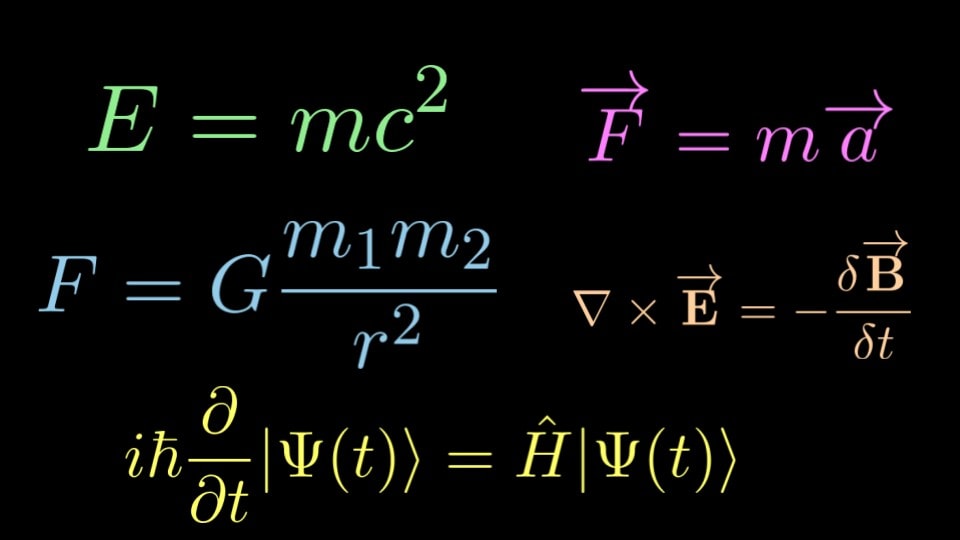 A few of the great equations in physics. What is striking is their simplicity.