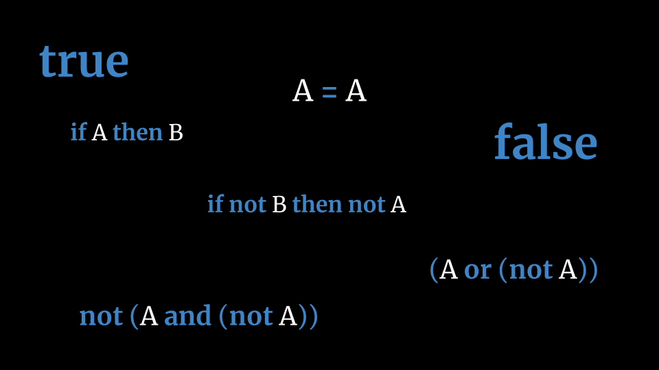 Is logic self-existent? Can logic explain why does anything exist?