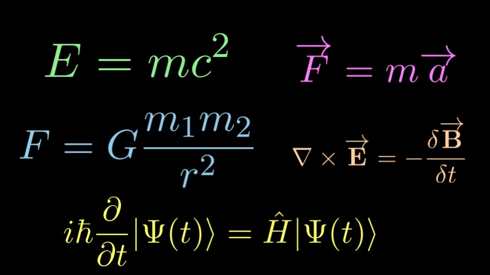 A few of the great equations in physics. What is striking is their simplicity.